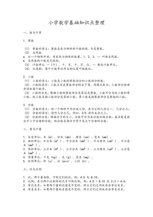 小学数学基础知识点整理
