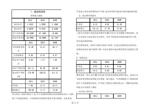 中青旅财务报表综合分析表