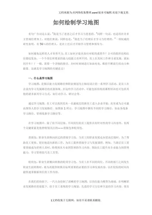 从战略地图到学习地图