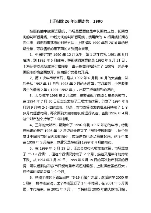 上证指数26年长期走势：1990