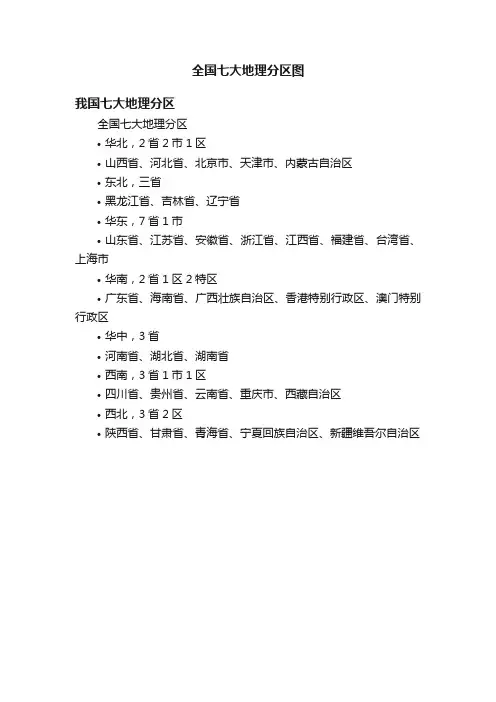 全国七大地理分区图