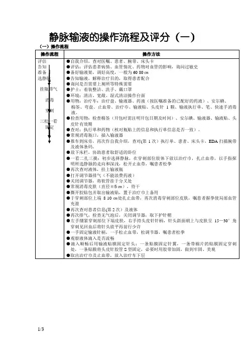 静脉输液的操作流程及评分标准