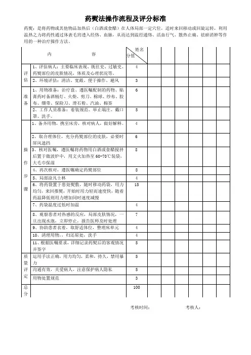中医药熨法操作技术评价标准