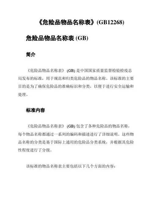 《危险品物品名称表》(GB12268)