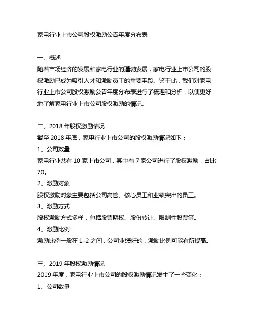 家电行业上市公司股权激励公告年度分布表