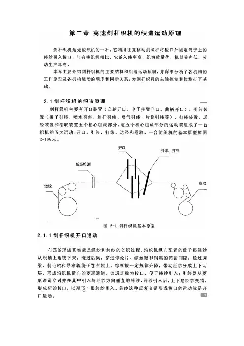 剑杆织机的运动