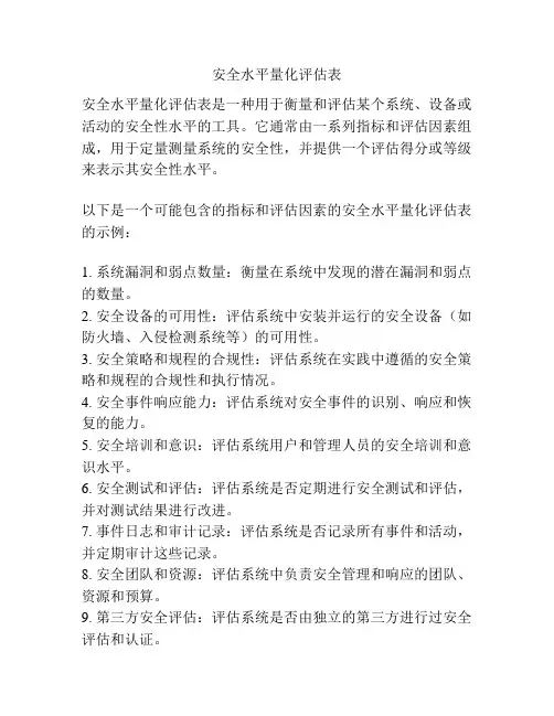 安全水平量化评估表
