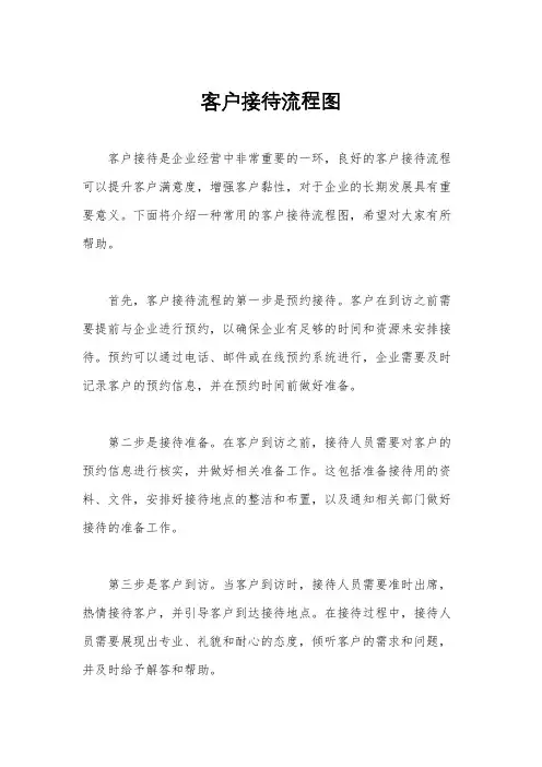 客户接待流程图