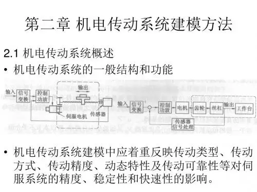 机电系统建模与仿真ch2