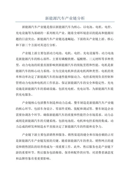 新能源汽车产业链分析
