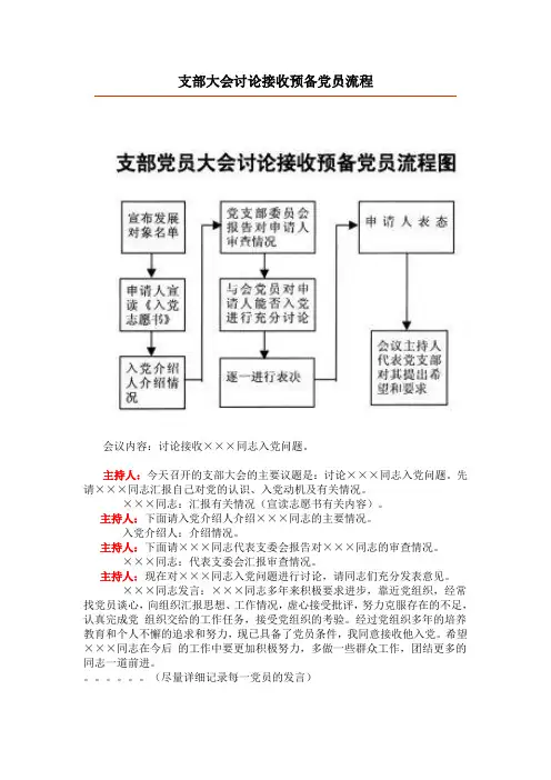 支部大会讨论接收预备党员流程