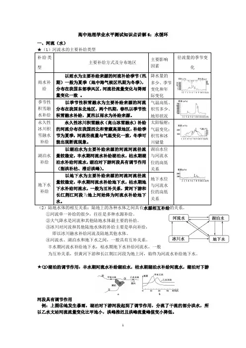 高中地理学业水平测试知识点讲解6 ：水循环