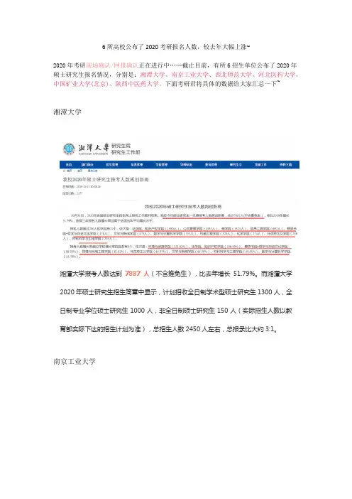 6所高校公布了2020考研报名人数,较去年大幅上涨