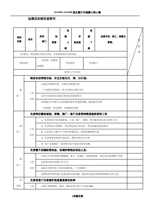 天猫商城岗位职责表及考核细则