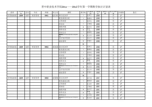 经贸旅游系2011-2012学年第二学期教学计划表