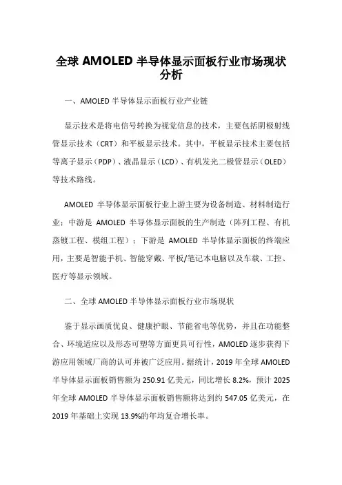 全球AMOLED半导体显示面板行业市场现状分析