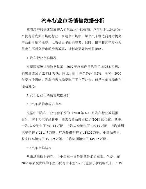 汽车行业市场销售数据分析