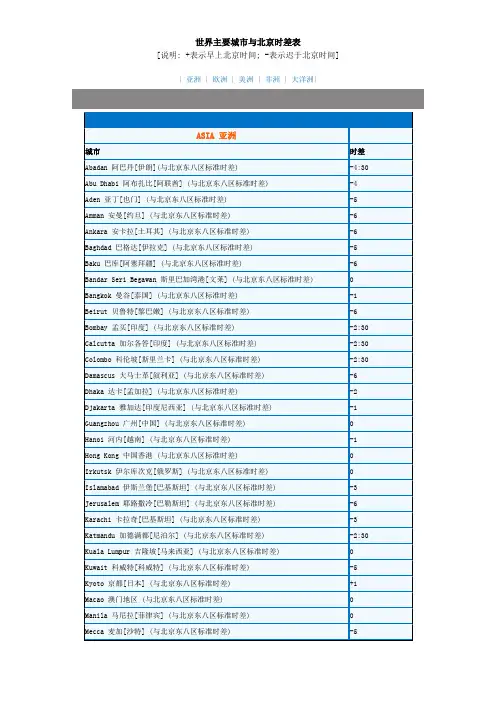 世界主要城市与北京时差表
