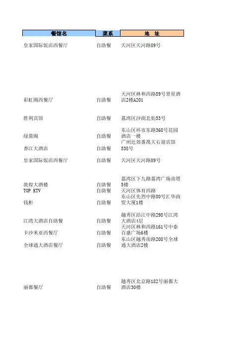 广州吃饭地址大全