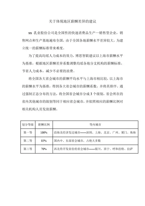 体现地区薪酬差异的建议