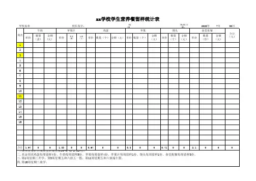 2020年春季营养餐留样统计表工作表