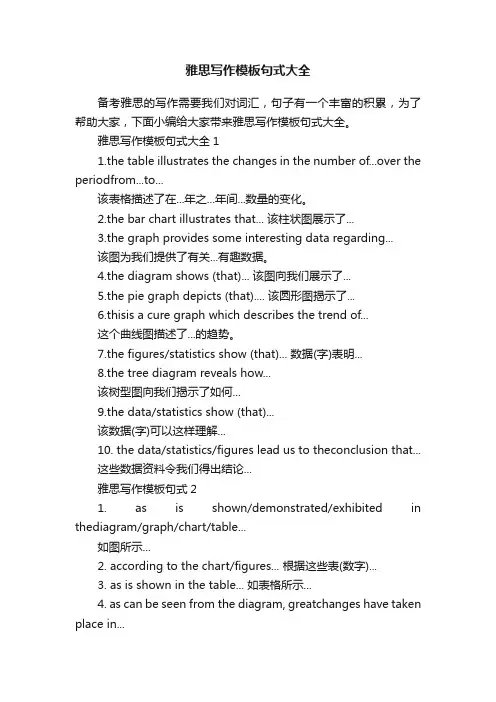 雅思写作模板句式大全