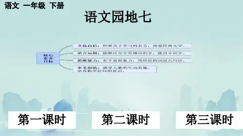 人教版一年级语文下册第七单元《语文园地七》授课课件PPT