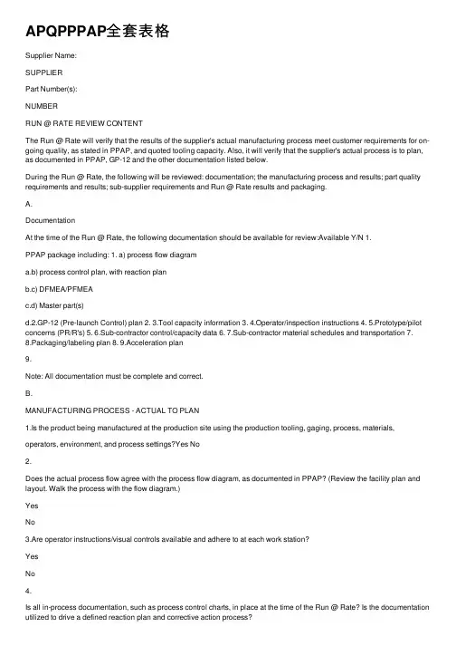 APQPPPAP全套表格