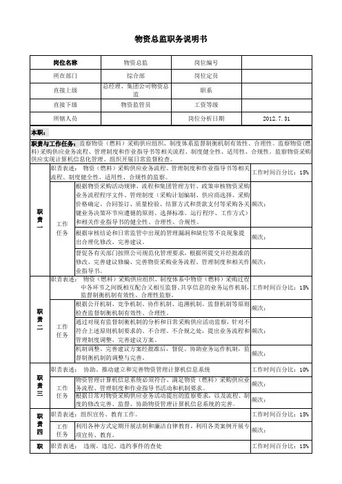物资总监职务说明书