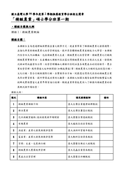 国立台湾大学99学年度第2学期推广教育学分班招生简章