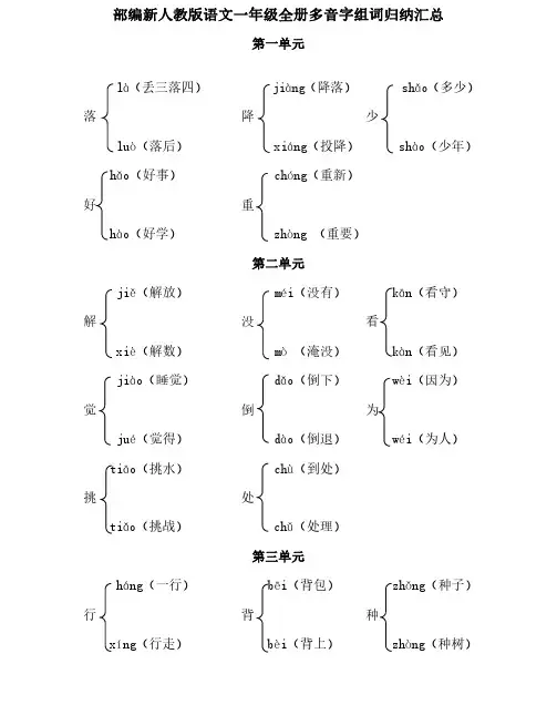一下多音字组词--一年级下册语文复习资料