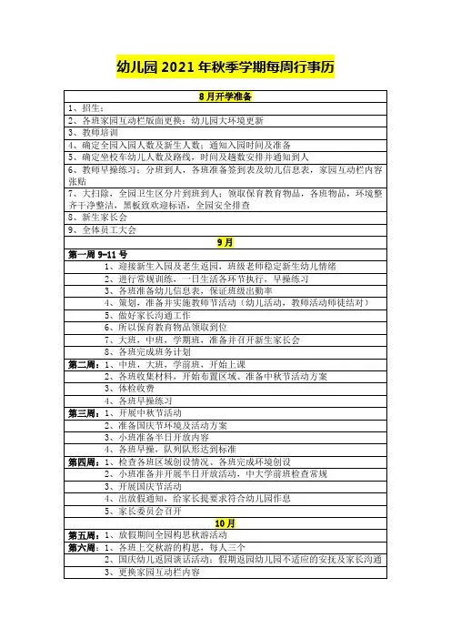 幼儿园2022年秋季学期每周行事历(2)(1)(1)(1)(2)(1)(2)(5)(6)(1)