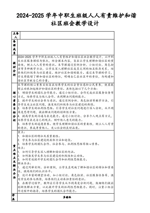2024-2025学年中职生班级人人有责维护和谐社区班会教学设计