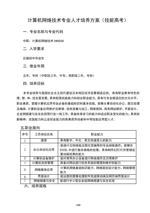 计算机网络技术专业人才培养方案(技能高考)(中职)