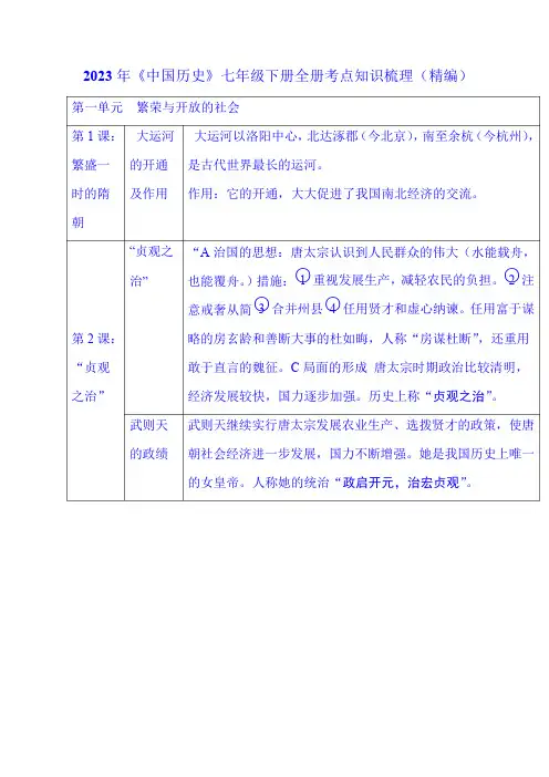 2023年《中国历史》七年级下册全册考点知识梳理(精编)