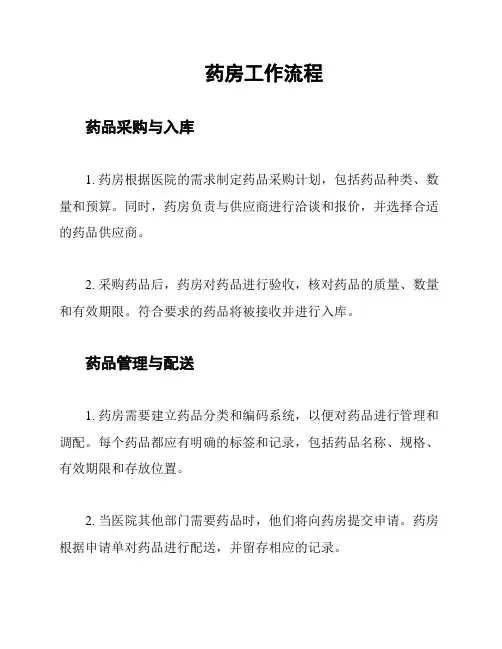 药房工作流程