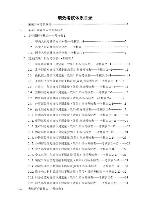 绩效考核全套流程表格