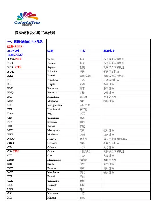 国际城市及机场三字代码-推荐下载