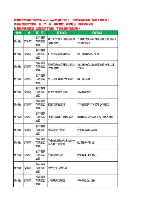 2020新版贵州省安顺市紫云苗族布依族自治县月子服务工商企业公司商家名录名单黄页联系号码地址大全30家