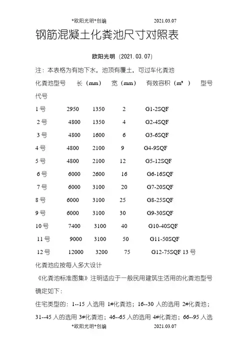 2021年钢筋混凝土化粪池尺寸对照表