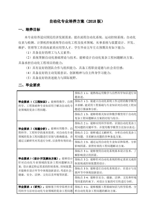 自动化专业培养方案2018版