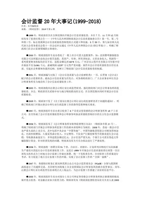 会计监督20年大事记(1999-2018)