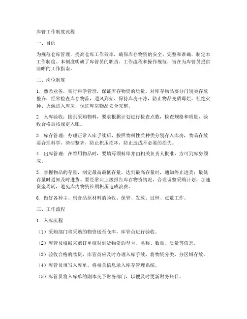 库管工作制度流程