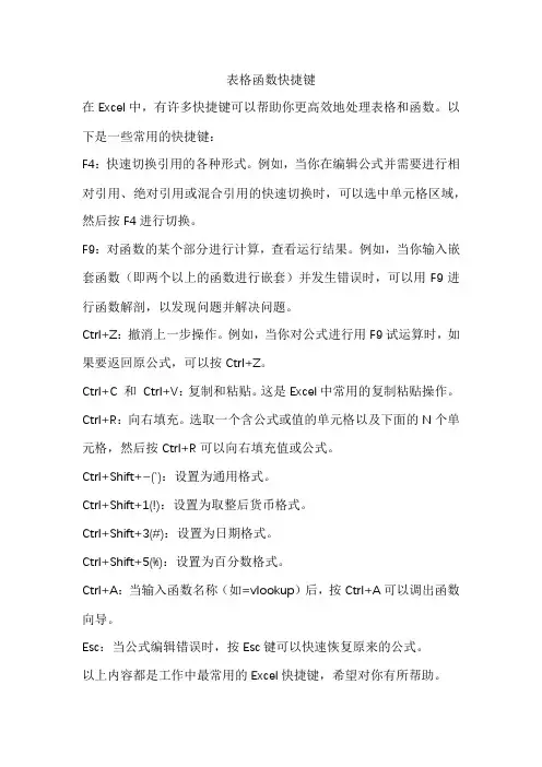 表格函数快捷键