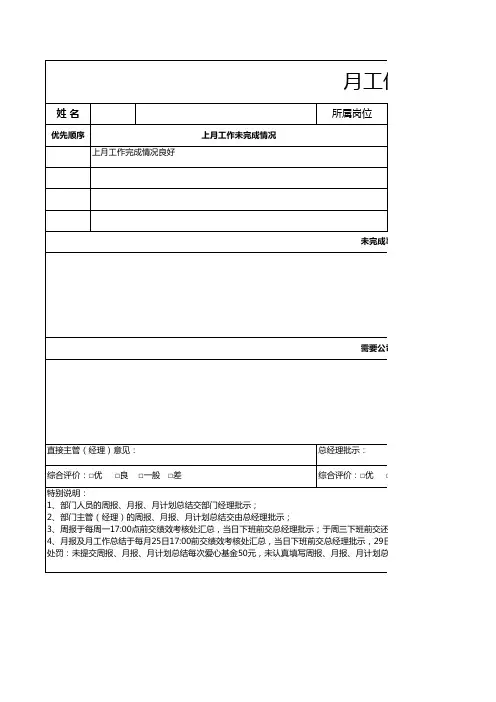 员工月、周工作总结计划表Excel模板
