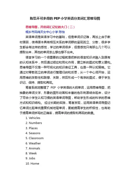 陈怡不可多得的PEP小学英语分类词汇思维导图