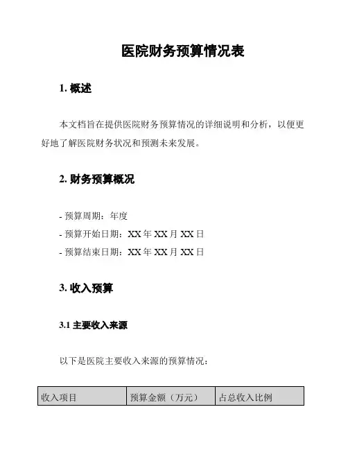 医院财务预算情况表
