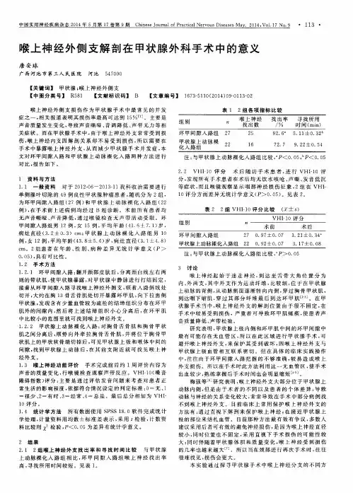 喉上神经外侧支解剖在甲状腺外科手术中的意义