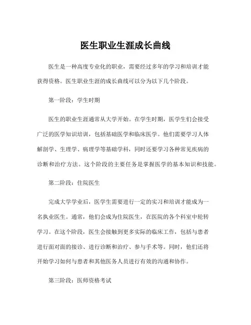 医生职业生涯成长曲线