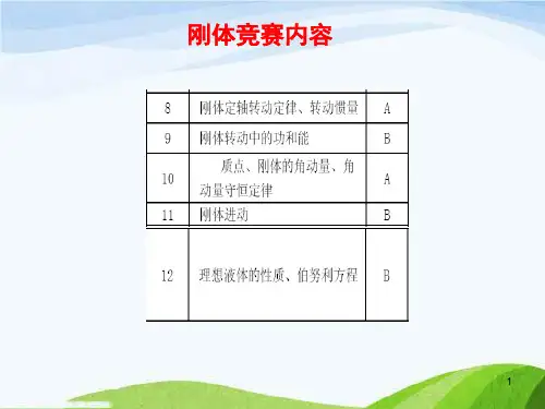 高中物理竞赛-刚体